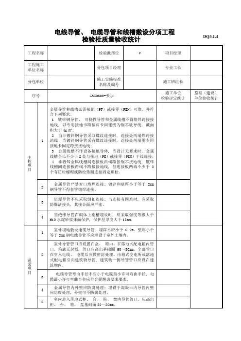 电线导管电缆导管和线槽敷设分项工程