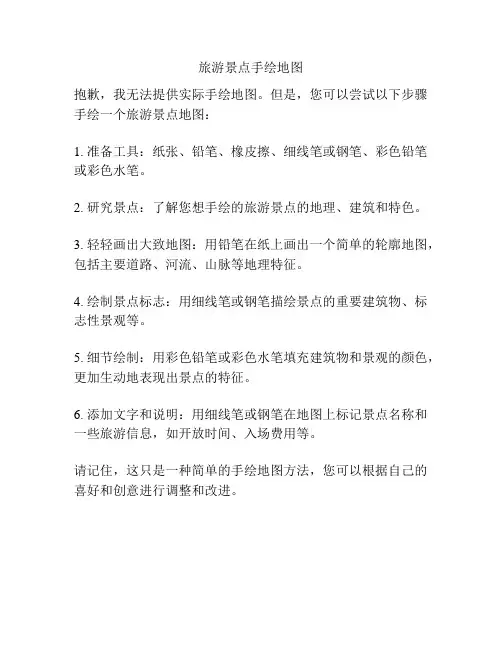 旅游景点手绘地图