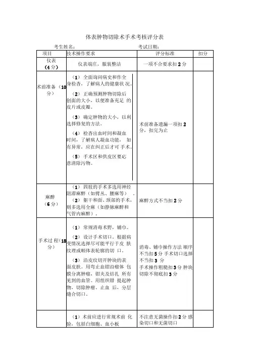 体表肿物切除术评分表
