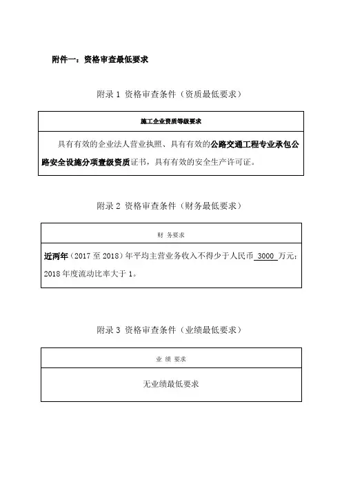资格审查最低要求.doc