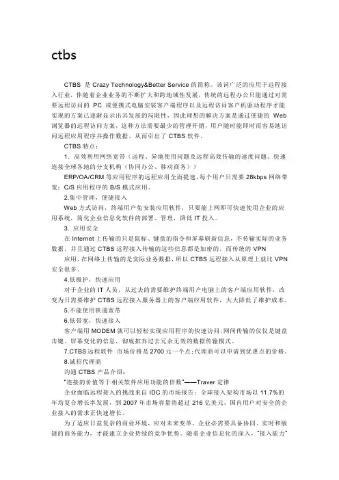 CTBS