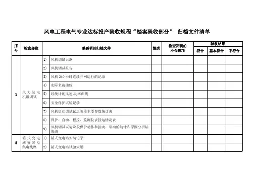 风电达标投产“档案验收部分”归档文件清单