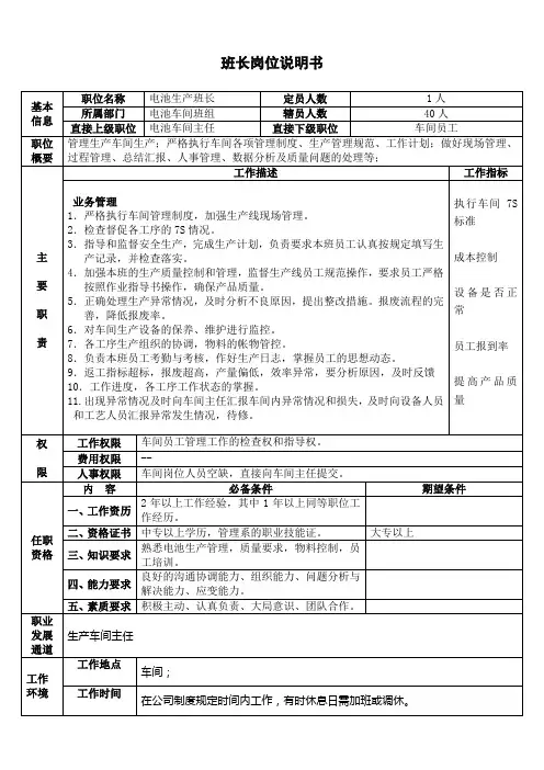 班长岗位说明书(v1.1)2