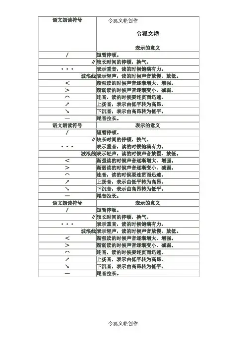 语文朗读符号之令狐文艳创作