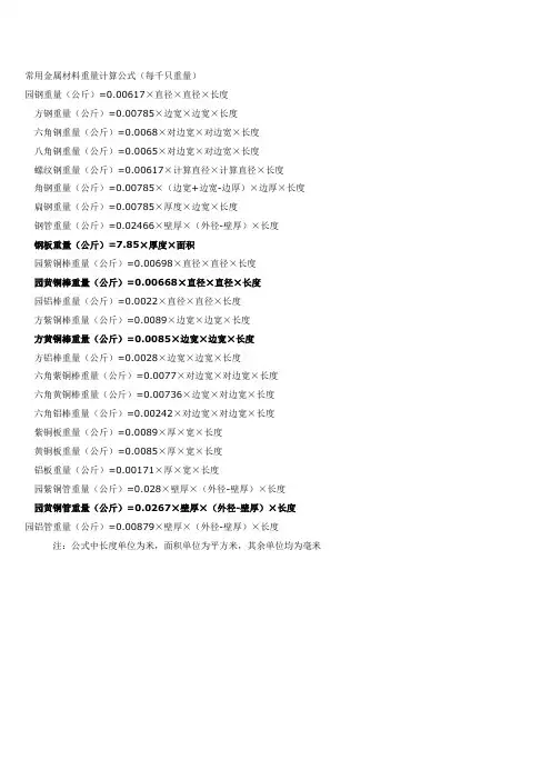 常用金属材料重量计算公式（每千只重量）