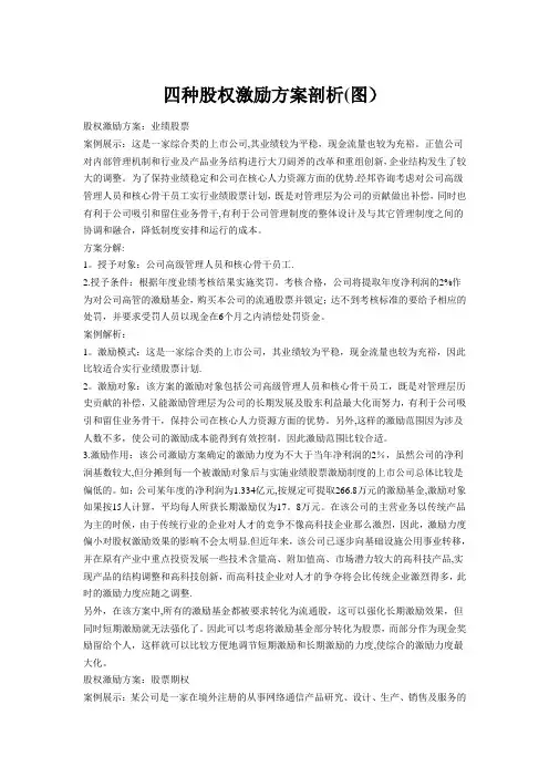 四种股权激励方案