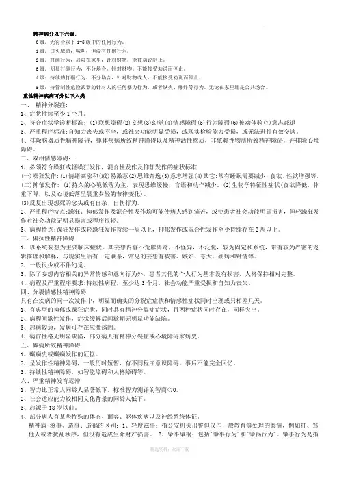 精神病分级