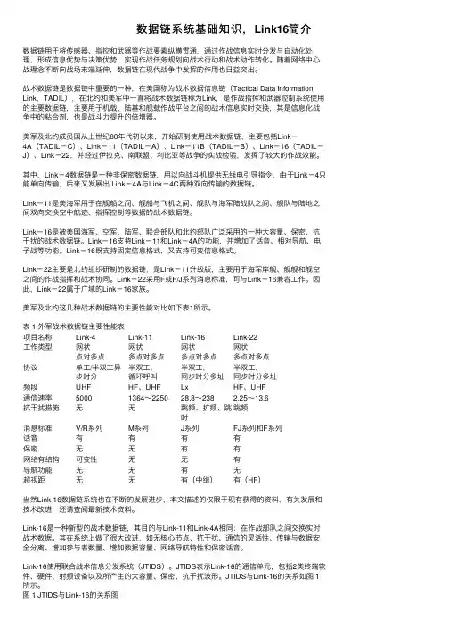数据链系统基础知识，Link16简介