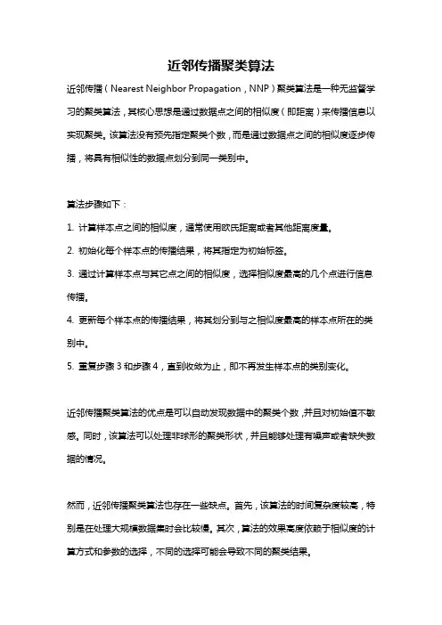 近邻传播聚类算法