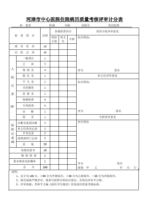 住院病历质量考核评审评分表