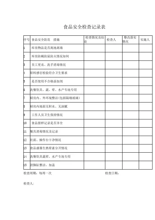 食品安全检查记录表