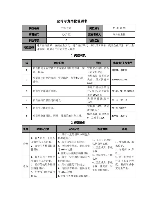 宣传专责岗位说明书