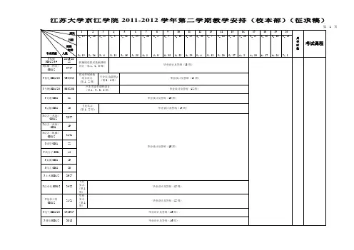 江苏大学京江学院2011-2012学年第二学期教学安排(校本部