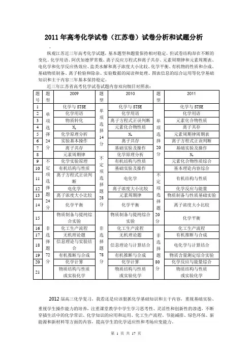 2019年高考试题——化学(江苏卷)含试卷分析和试题解析