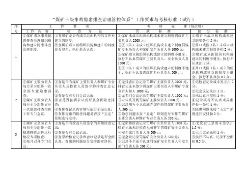 煤矿三级事故隐患排查治理管控体系工作要求和考核标准(矿用)