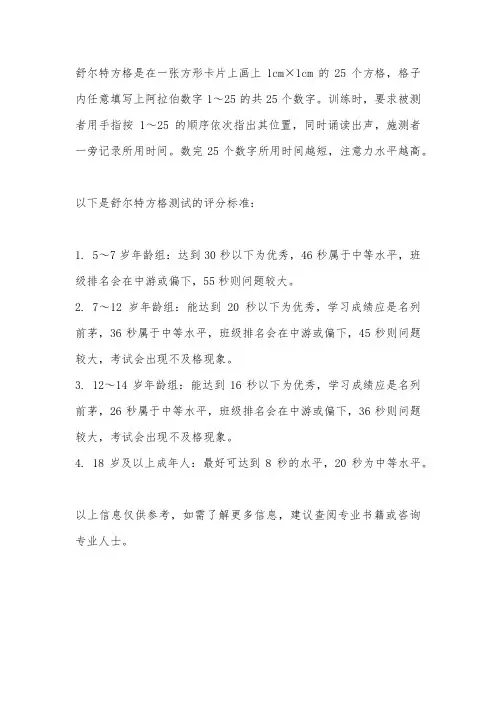 舒尔特方格测试标准