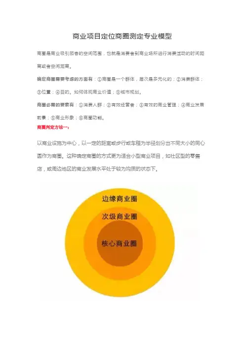 商业项目定位商圈测定专业模型