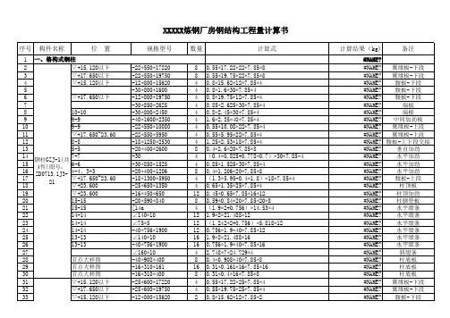 厂房钢结构工程清单计价表