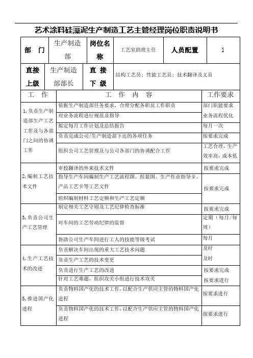 艺术涂料硅藻泥生产制造工艺主管经理岗位职责说明书