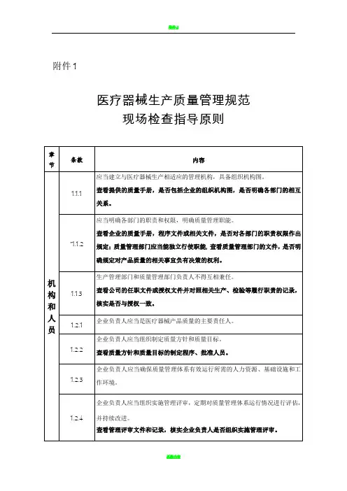 医疗器械生产质量管理规范现场检查指导原则(最新)