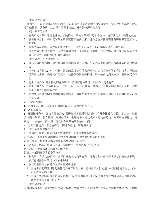 受力分析专题