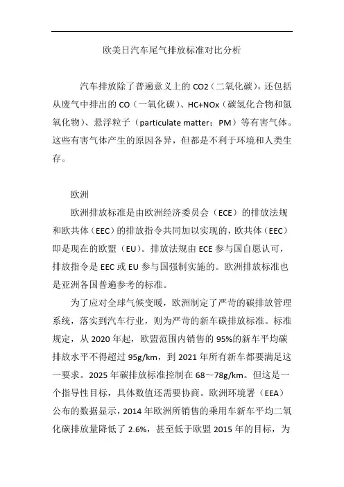 欧美日汽车尾气排放标准对比分析
