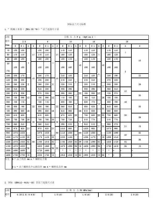 国标法兰尺寸标准