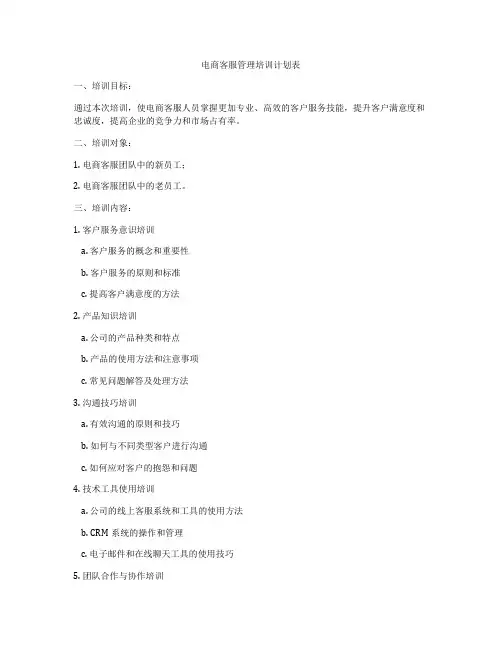电商客服管理培训计划表