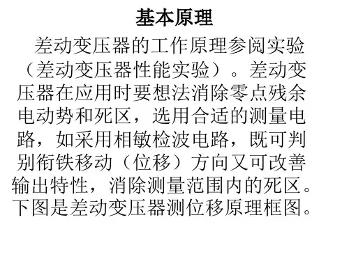 差动变压器测位移持性实验