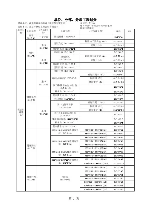 隧道分部、分项划分最新