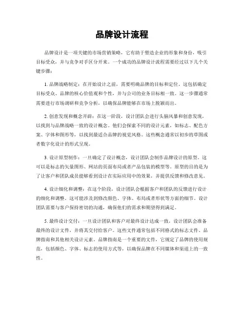 品牌设计流程