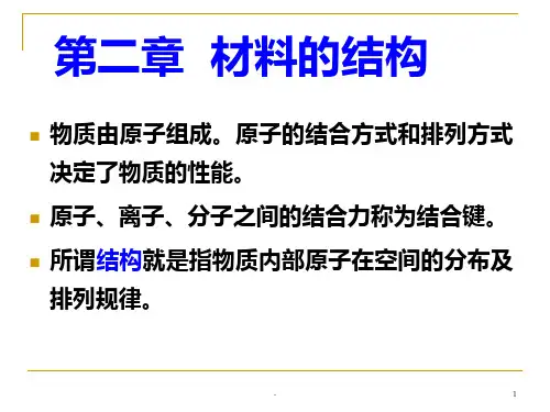 第二章-材料的结构PPT课件