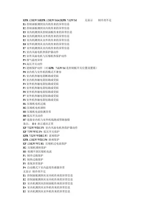 长虹空调维修故障代码[1]