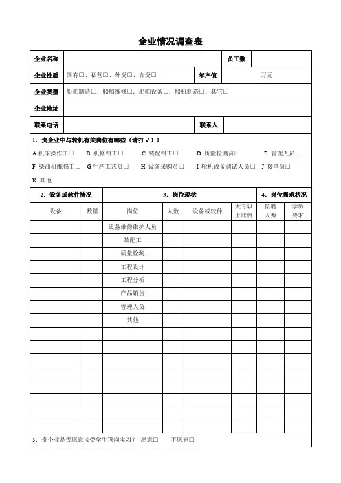 2企业情况调查表