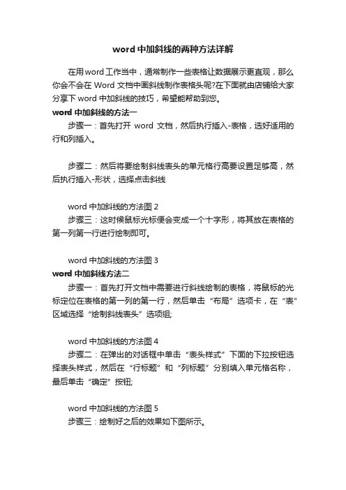 word中加斜线的两种方法详解