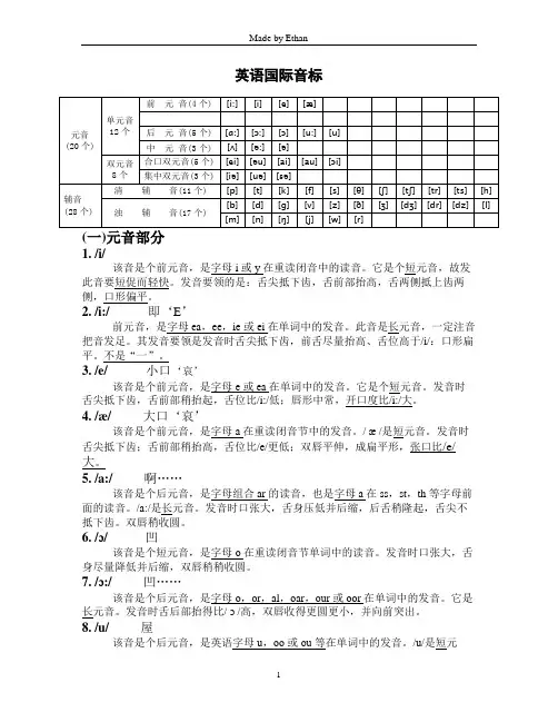 48个音标详解
