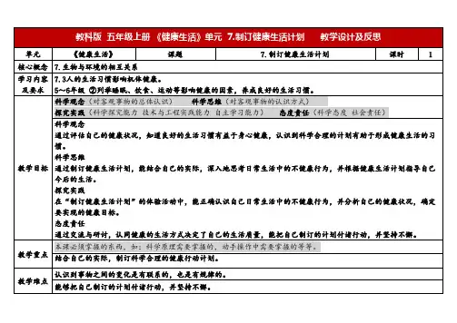 2023秋教科版五年级科学上册 4-7《制订健康生活计划》(表格式教案)