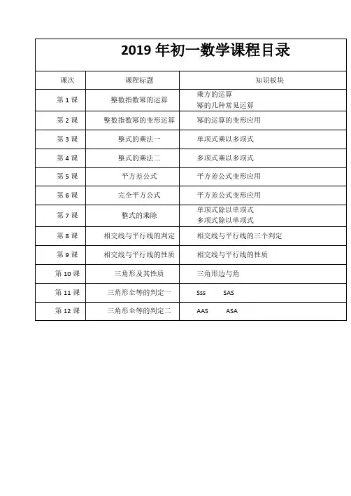 七年级数学寒假班同步讲义