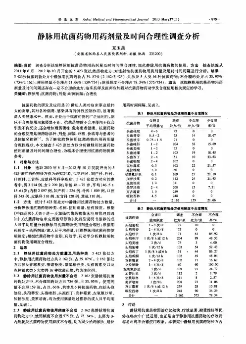 静脉用抗菌药物用药剂量及时问合理性调查分析