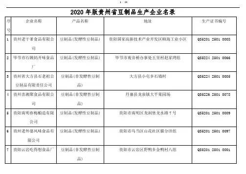 2020年版贵州省豆制品生产企业名录