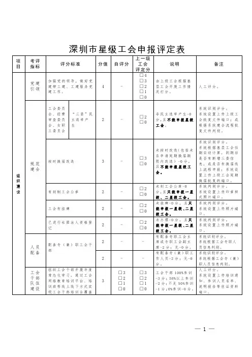 深圳市星级工会申报评定表