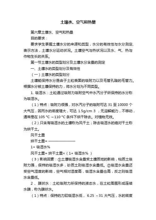 土壤水、空气和热量