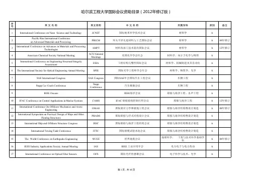 国际会议名录