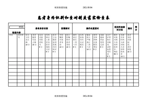 患者身份识别和查对制度落实检查表2