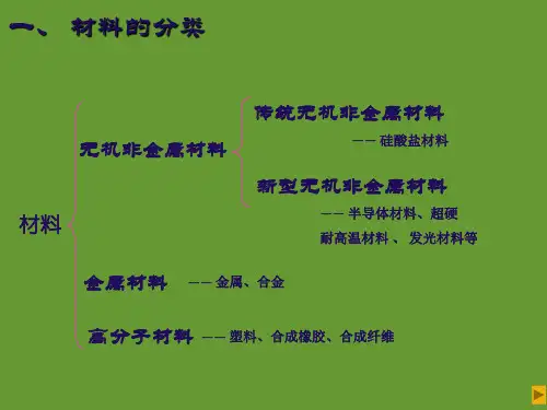 传统无机非金属材料
