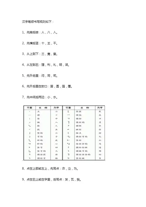 汉字笔顺规则表