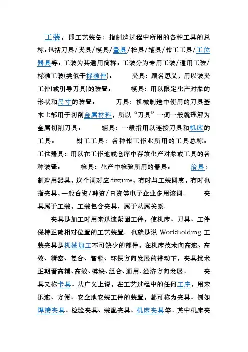 夹具定义