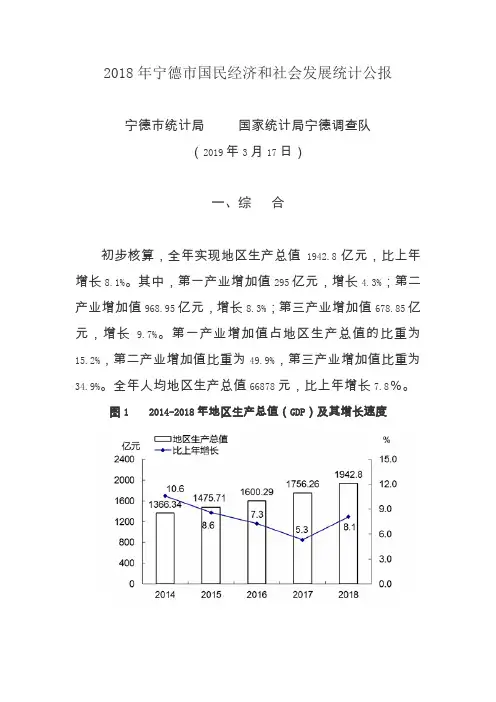 2018年宁德市国民经济和社会发展统计公报