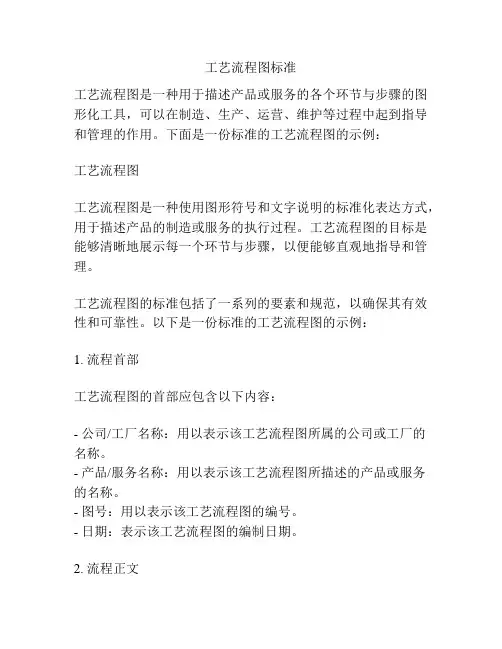 工艺流程图标准