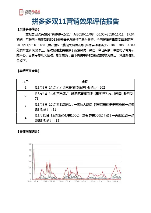 拼多多双11营销效果评估报告